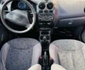 Красный Дэу Матиз, объемом двигателя 0.8 л и пробегом 127 тыс. км за 2107 $, фото 7 на Automoto.ua