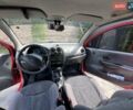 Красный Дэу Матиз, объемом двигателя 0.8 л и пробегом 121 тыс. км за 3600 $, фото 14 на Automoto.ua