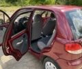 Красный Дэу Матиз, объемом двигателя 0.8 л и пробегом 69 тыс. км за 3000 $, фото 14 на Automoto.ua