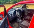 Красный Дэу Матиз, объемом двигателя 0.8 л и пробегом 65 тыс. км за 2500 $, фото 3 на Automoto.ua