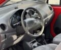 Червоний Деу Матіз, об'ємом двигуна 0.8 л та пробігом 22 тис. км за 2600 $, фото 11 на Automoto.ua