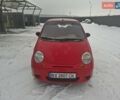 Красный Дэу Матиз, объемом двигателя 0.8 л и пробегом 126 тыс. км за 2199 $, фото 18 на Automoto.ua