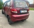 Красный Дэу Матиз, объемом двигателя 0.8 л и пробегом 138 тыс. км за 2000 $, фото 3 на Automoto.ua
