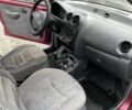 Червоний Деу Матіз, об'ємом двигуна 0.8 л та пробігом 177 тис. км за 1700 $, фото 6 на Automoto.ua