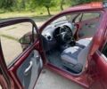 Красный Дэу Матиз, объемом двигателя 0.8 л и пробегом 69 тыс. км за 3000 $, фото 13 на Automoto.ua