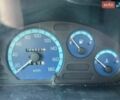 Красный Дэу Матиз, объемом двигателя 0.8 л и пробегом 127 тыс. км за 1900 $, фото 5 на Automoto.ua