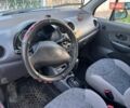 Красный Дэу Матиз, объемом двигателя 0.8 л и пробегом 49 тыс. км за 3600 $, фото 22 на Automoto.ua