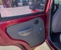 Червоний Деу Матіз, об'ємом двигуна 0.8 л та пробігом 96 тис. км за 2150 $, фото 11 на Automoto.ua