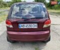 Красный Дэу Матиз, объемом двигателя 0.8 л и пробегом 69 тыс. км за 3000 $, фото 3 на Automoto.ua