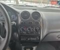 Червоний Деу Матіз, об'ємом двигуна 0.8 л та пробігом 126 тис. км за 2200 $, фото 46 на Automoto.ua
