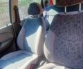Червоний Деу Матіз, об'ємом двигуна 0.8 л та пробігом 141 тис. км за 2000 $, фото 17 на Automoto.ua