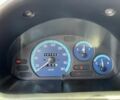 Красный Дэу Матиз, объемом двигателя 0.8 л и пробегом 121 тыс. км за 3700 $, фото 13 на Automoto.ua