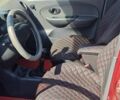 Червоний Деу Матіз, об'ємом двигуна 0.8 л та пробігом 159 тис. км за 2450 $, фото 4 на Automoto.ua