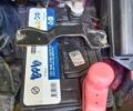 Красный Дэу Матиз, объемом двигателя 0.8 л и пробегом 160 тыс. км за 2200 $, фото 38 на Automoto.ua