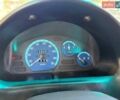 Красный Дэу Матиз, объемом двигателя 0.8 л и пробегом 130 тыс. км за 2750 $, фото 6 на Automoto.ua
