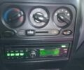 Красный Дэу Матиз, объемом двигателя 0.8 л и пробегом 160 тыс. км за 2200 $, фото 22 на Automoto.ua