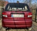 Красный Дэу Матиз, объемом двигателя 0.8 л и пробегом 93 тыс. км за 2700 $, фото 4 на Automoto.ua