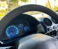 Красный Дэу Матиз, объемом двигателя 0.8 л и пробегом 130 тыс. км за 2750 $, фото 6 на Automoto.ua