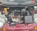 Красный Дэу Матиз, объемом двигателя 0.8 л и пробегом 58 тыс. км за 3200 $, фото 40 на Automoto.ua