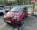 Красный Дэу Матиз, объемом двигателя 0.8 л и пробегом 70 тыс. км за 2300 $, фото 1 на Automoto.ua