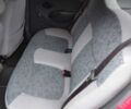 Красный Дэу Матиз, объемом двигателя 0 л и пробегом 88 тыс. км за 2700 $, фото 7 на Automoto.ua