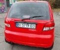 Красный Дэу Матиз, объемом двигателя 0 л и пробегом 88 тыс. км за 2700 $, фото 2 на Automoto.ua