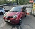 Красный Дэу Матиз, объемом двигателя 0.8 л и пробегом 70 тыс. км за 3000 $, фото 1 на Automoto.ua