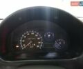 Красный Дэу Матиз, объемом двигателя 0.8 л и пробегом 160 тыс. км за 2200 $, фото 15 на Automoto.ua