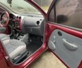 Красный Дэу Матиз, объемом двигателя 0.8 л и пробегом 89 тыс. км за 2200 $, фото 6 на Automoto.ua