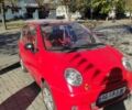 Дэу Матиз 2012 в Павлограде на Automoto.ua Красный Дэу Матиз, объемом двигателя 0.8 л и пробегом 120 тыс. км за 2000 $, фото 1 на Automoto.ua