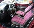 Красный Дэу Матиз, объемом двигателя 0.8 л и пробегом 160 тыс. км за 2200 $, фото 13 на Automoto.ua