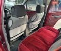 Красный Дэу Матиз, объемом двигателя 0.8 л и пробегом 70 тыс. км за 2300 $, фото 31 на Automoto.ua