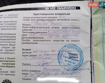 Красный Дэу Матиз, объемом двигателя 0.8 л и пробегом 160 тыс. км за 2200 $, фото 48 на Automoto.ua