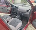 Красный Дэу Матиз, объемом двигателя 0.8 л и пробегом 58 тыс. км за 3200 $, фото 34 на Automoto.ua