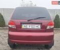 Красный Дэу Матиз, объемом двигателя 0.8 л и пробегом 58 тыс. км за 3200 $, фото 22 на Automoto.ua