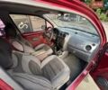 Красный Дэу Матиз, объемом двигателя 0.8 л и пробегом 70 тыс. км за 2300 $, фото 28 на Automoto.ua