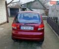 Красный Дэу Матиз, объемом двигателя 8 л и пробегом 60 тыс. км за 2500 $, фото 4 на Automoto.ua