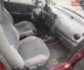 Червоний Деу Матіз, об'ємом двигуна 0.8 л та пробігом 58 тис. км за 2900 $, фото 7 на Automoto.ua
