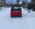 Червоний Деу Матіз, об'ємом двигуна 0.8 л та пробігом 131 тис. км за 2500 $, фото 2 на Automoto.ua