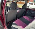 Красный Дэу Матиз, объемом двигателя 0.8 л и пробегом 170 тыс. км за 1490 $, фото 17 на Automoto.ua
