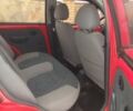 Красный Дэу Матиз, объемом двигателя 0.8 л и пробегом 21 тыс. км за 3200 $, фото 8 на Automoto.ua