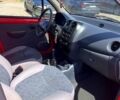Красный Дэу Матиз, объемом двигателя 0.8 л и пробегом 77 тыс. км за 2650 $, фото 7 на Automoto.ua