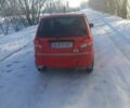 Красный Дэу Матиз, объемом двигателя 0 л и пробегом 85 тыс. км за 2400 $, фото 6 на Automoto.ua