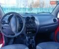 Червоний Деу Матіз, об'ємом двигуна 0.8 л та пробігом 170 тис. км за 2500 $, фото 7 на Automoto.ua