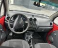 Красный Дэу Матиз, объемом двигателя 0.8 л и пробегом 160 тыс. км за 2100 $, фото 7 на Automoto.ua