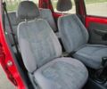 Красный Дэу Матиз, объемом двигателя 0.8 л и пробегом 120 тыс. км за 1702 $, фото 8 на Automoto.ua