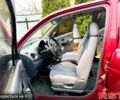 Красный Дэу Матиз, объемом двигателя 0.8 л и пробегом 45 тыс. км за 4700 $, фото 9 на Automoto.ua