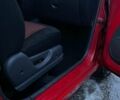 Деу Матіз 2013 у Песчанке на Automoto.ua Червоний Деу Матіз, об'ємом двигуна 0.8 л та пробігом 150 тис. км за 3200 $, фото 11 на Automoto.ua