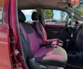 Красный Дэу Матиз, объемом двигателя 0.8 л и пробегом 170 тыс. км за 1490 $, фото 22 на Automoto.ua