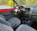 Красный Дэу Матиз, объемом двигателя 0.8 л и пробегом 120 тыс. км за 1702 $, фото 9 на Automoto.ua